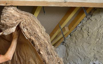 Skelbo pitched roof insulation costs